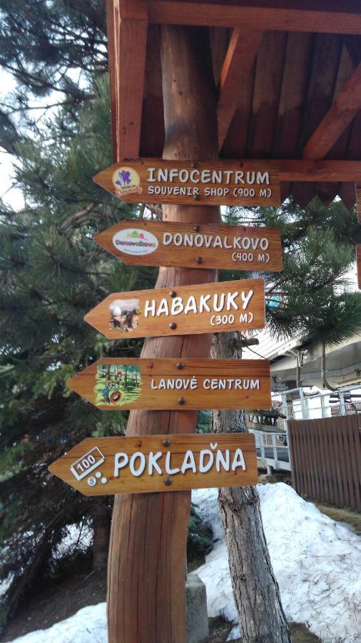 Apartmanovy Dom Tatran, Apartman A32 Donovaly Luaran gambar
